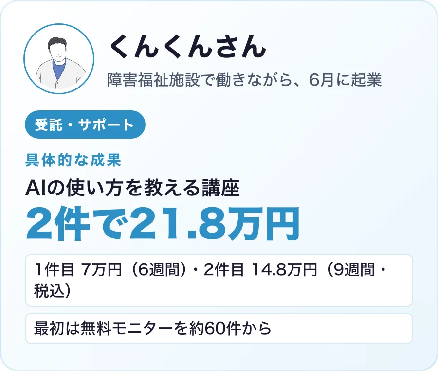 くんくんさんの具体的な成果