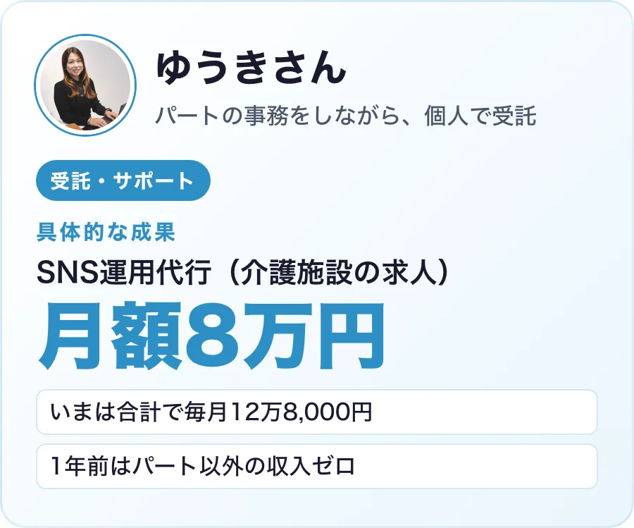 ゆうきさんの具体的な成果