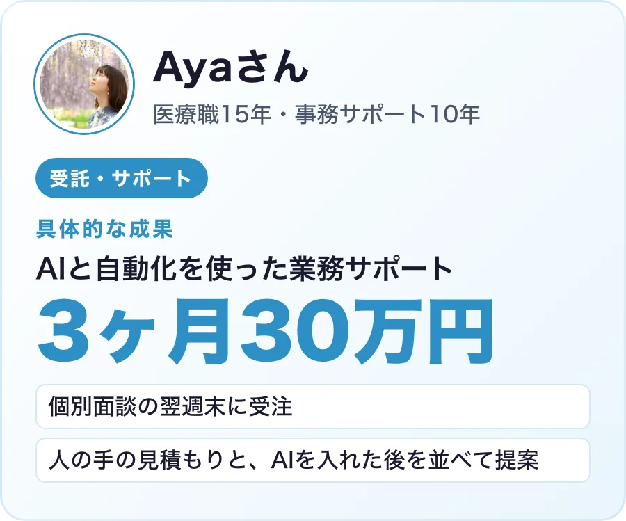 Ayaさんの具体的な成果