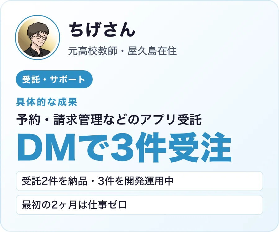 ちげさんの具体的な成果