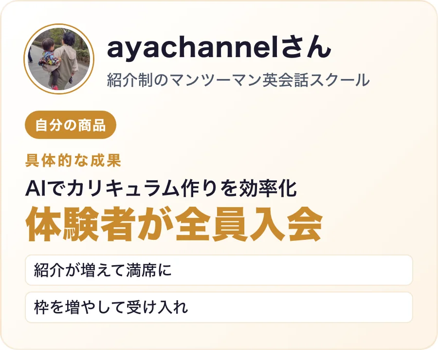 ayachannelさんの具体的な成果