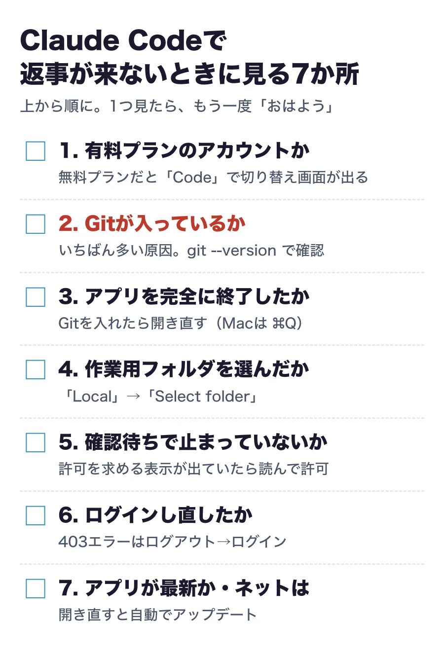 返事が来ないときに見る7か所のチェックリスト